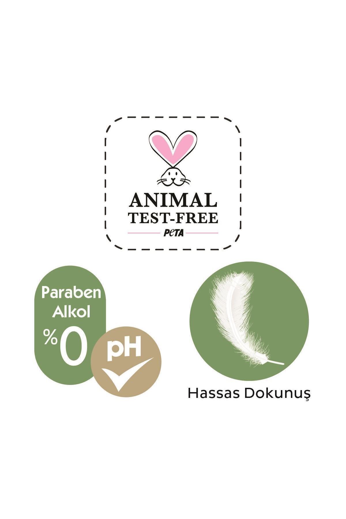 Baby Turco Beyaz Sabun Kokulu Islak Havlu 12x90 Baby Turco Beyaz Sabun Kokulu Islak Havlu 12x90