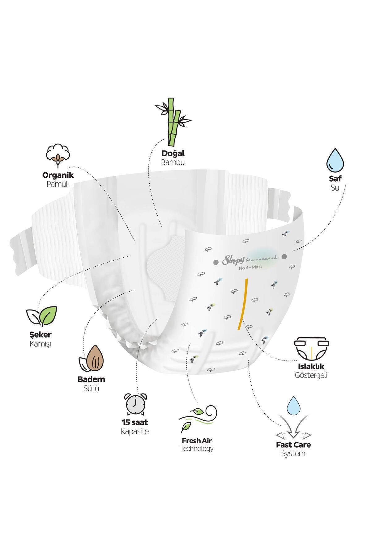 Seepy Bio Natural Premium Plus Gross Paket Bebek Bezi 6 Numara Xlarge 100 Adet Seepy Bio Natural Premium Plus Gross Paket Bebek Bezi 6 Numara Xlarge 100 Adet