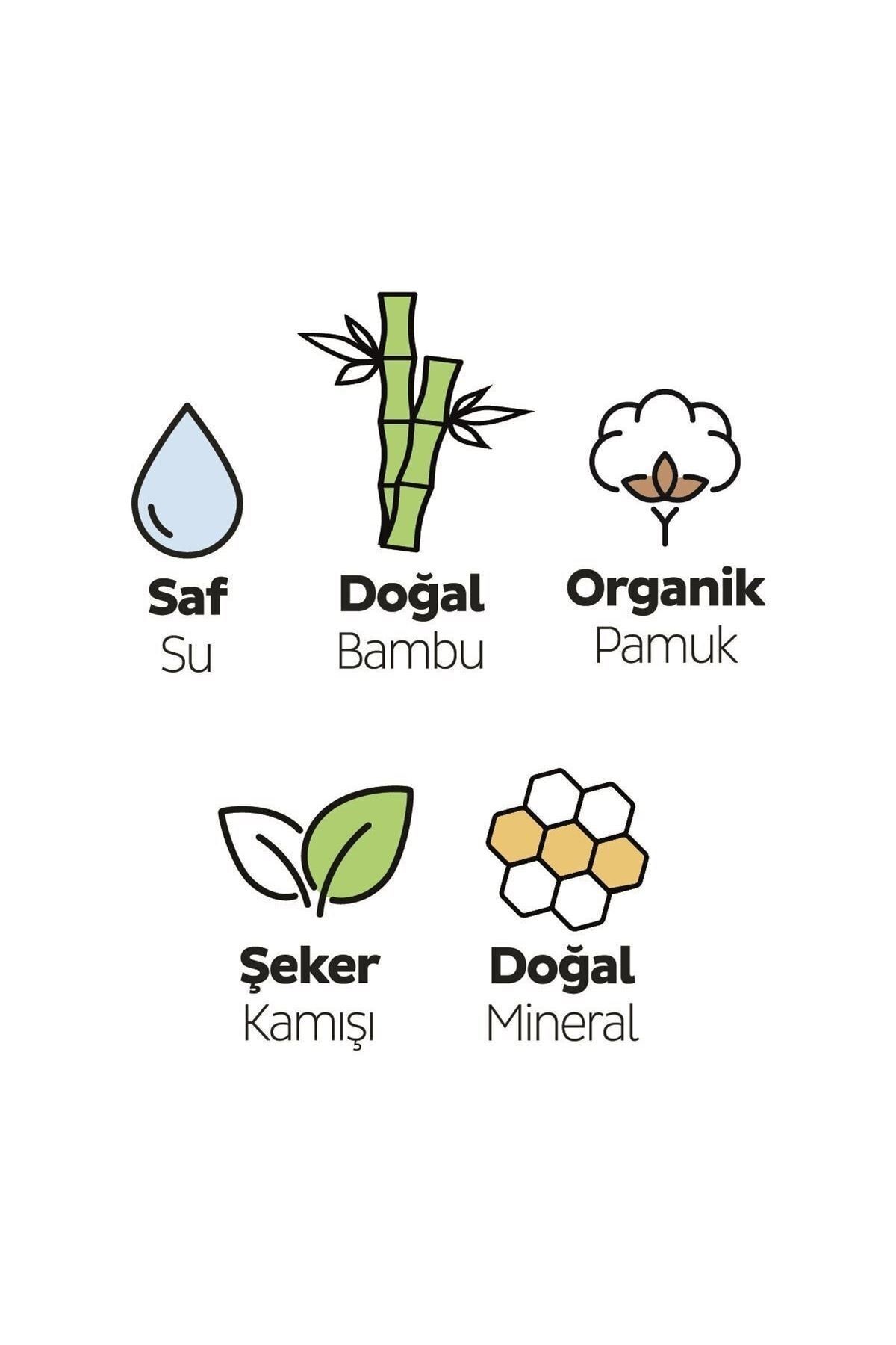 Sleepy Bio Natural Premium Plus Hijyenik Ped Gece 18 Adet Ped Sleepy Bio Natural Premium Plus Hijyenik Ped Gece 18 Adet Ped