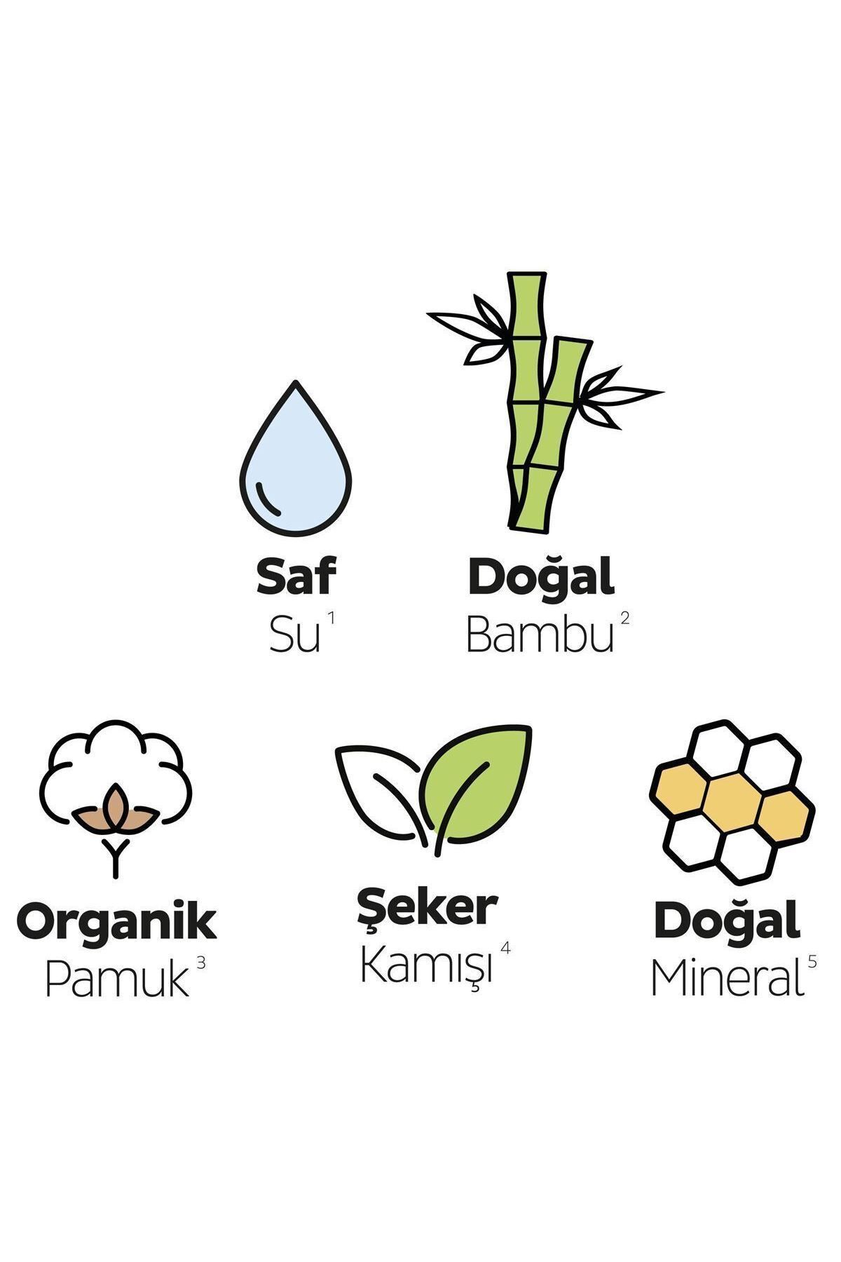 Sleepy Bio Natural Premium Plus Hijyenik Ped Mega Paket Gece 30 Adet Sleepy Bio Natural Premium Plus Hijyenik Ped Mega Paket Gece 30 Adet