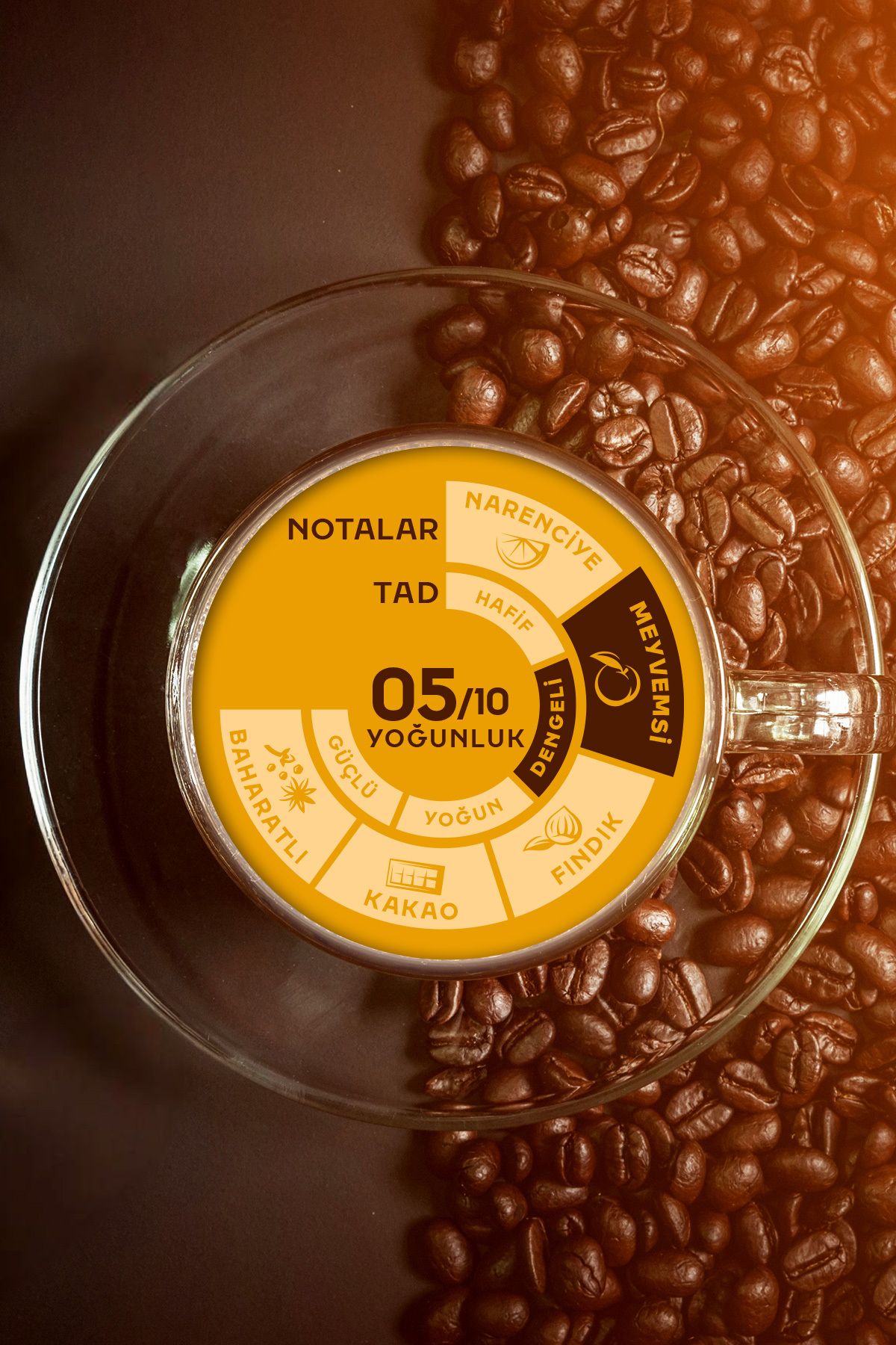 Jacobs Cafe Crema Çekirdek Kahve 500gr Jacobs Cafe Crema Çekirdek Kahve 500gr