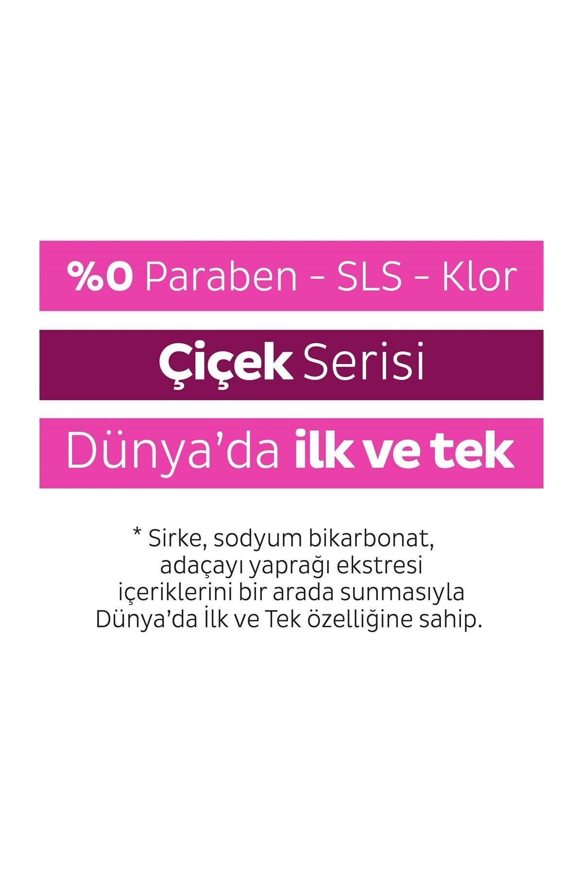 Sleepy Easy Clean Lilyum Buketi Yüzey Temizlik Havlusu 100 Yaprak Sleepy Easy Clean Lilyum Buketi Yüzey Temizlik Havlusu 100 Yaprak