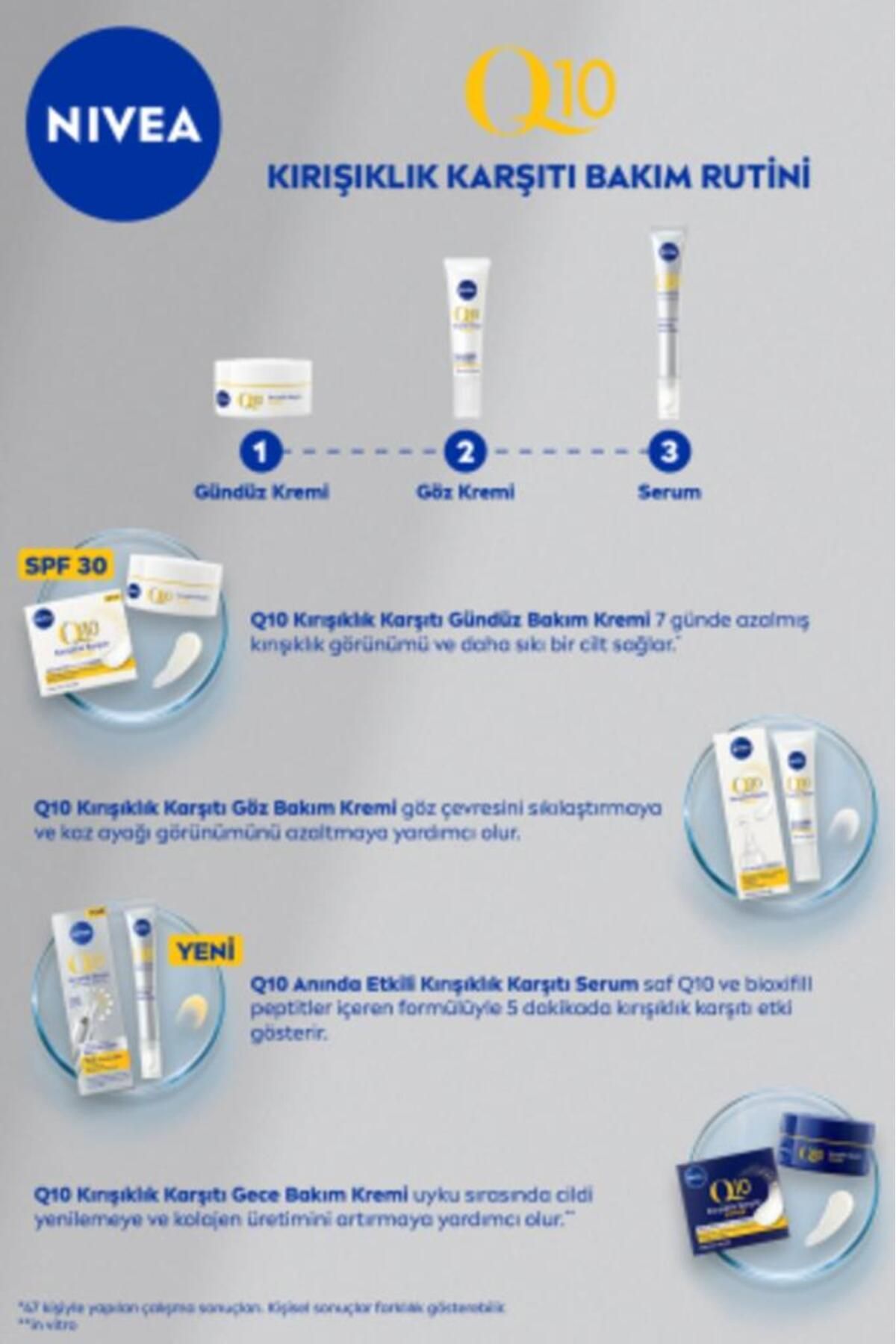 Q10 Anında Etkili Kırışıklık Karşıtı Serum 15ml, İnce Çizgi ve Derin Kırışıklık Karşıtı, Dolgun Cilt Q10 Anında Etkili Kırışıklık Karşıtı Serum 15ml, İnce Çizgi ve Derin Kırışıklık Karşıtı, Dolgun Cilt