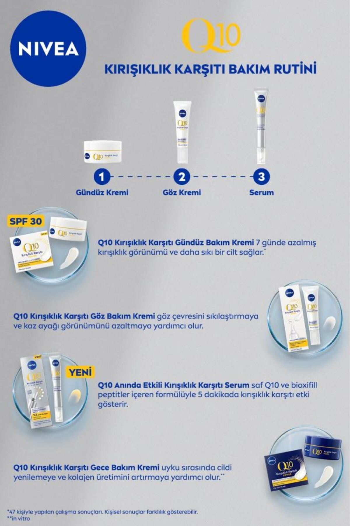 Nivea Q10 Kırışıklık Karşıtı Göz Bakım Kremi 15ml, Şişkinlik Ve Koyu Halka Görünümü, Koenzim, Kreatin Nivea Q10 Kırışıklık Karşıtı Göz Bakım Kremi 15ml, Şişkinlik Ve Koyu Halka Görünümü, Koenzim, Kreatin